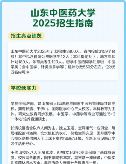 山东中医药大学全国各省招生计划