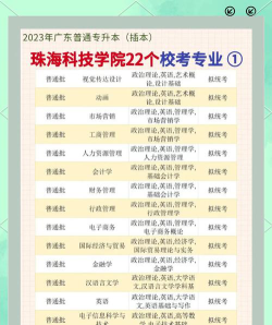 珠海科技学院全国各省招生计划