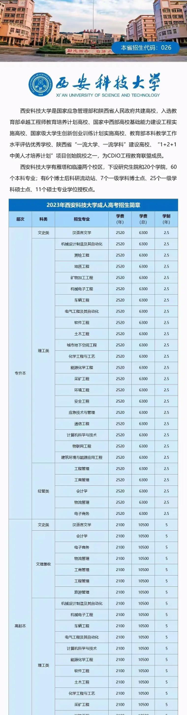 大学煤矿专业怎么样