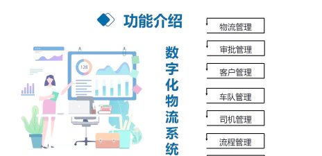 智能运输专业怎么样