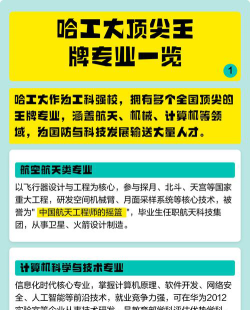 哈工大会计专业怎么样