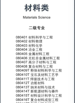 西南材料专业怎么样