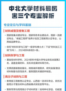 中北材料专业怎么样