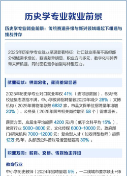 学传统专业怎么样