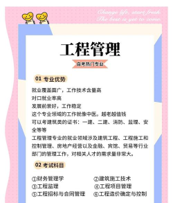 建筑专业以后怎么样