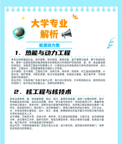 热动力专业怎么样