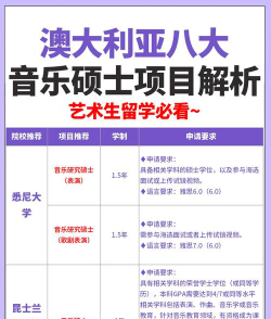 海外音乐专业怎么样