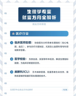 生理专业就业怎么样