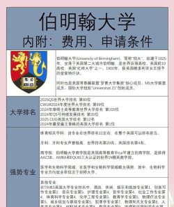 伯明翰翻译专业怎么样
