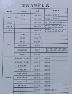 家政服务专业价格怎么样