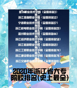 浙江选修技术专业怎么样