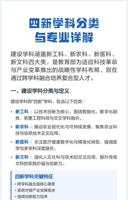 学科四新专业怎么样