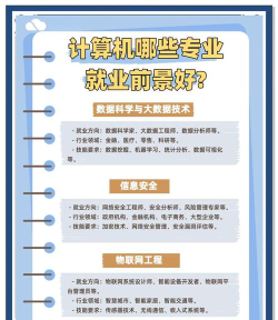 计桥科学专业怎么样