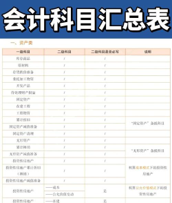 注册会计师专业排名