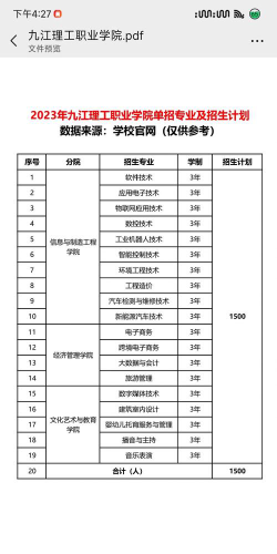 九江理工职业学院全国各省招生计划