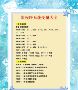 宏程序编程专业排名