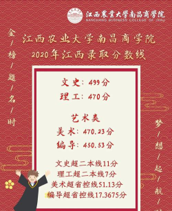 河南高考成绩多少分能报考江西农业大学南昌商学院？