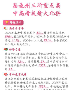 河南高考成绩多少分能报考湖北恩施学院？