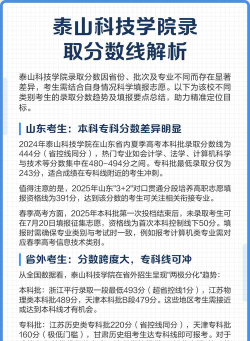 河南高考成绩多少分能报考泰山科技学院？