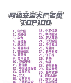 专业安全设计公司排名