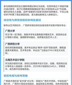 广西油画专业排名院校