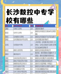 中专数控专业学校排名