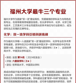 福州大学的王牌专业有哪些？