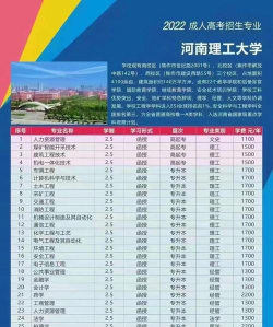 河南理工大学的王牌专业有哪些？