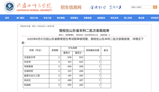 山东高考成绩多少分能报考六盘水师范学院？