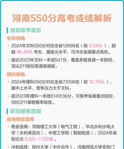 河南高考成绩多少分能报考武汉工程科技学院？