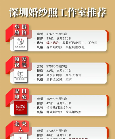 2024深圳婚纱摄影专业排名榜