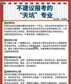 建筑学新天坑专业排名
