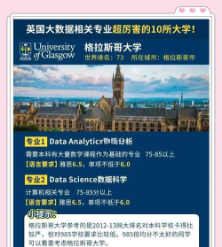 英国教育大数据专业排名