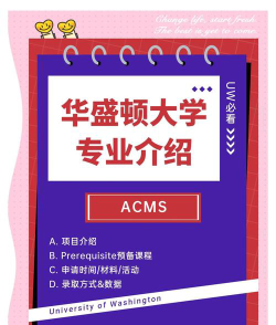acms专业排名
