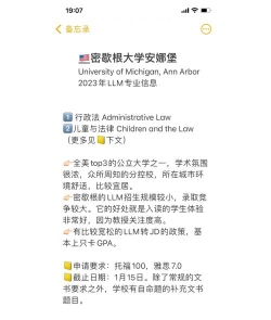 llm专业qs排名