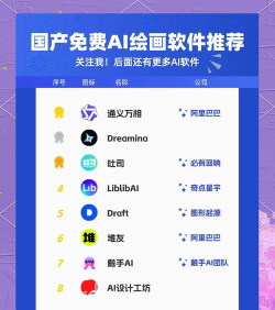 2024软件专业排名绘画