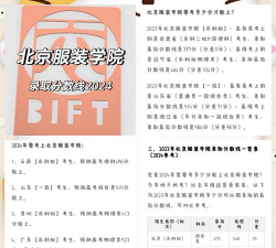 2024年北京服装学院在四川录取分数线