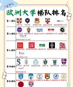 国外专业团队排名
