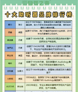 助产专业厂家排名