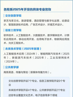 安徽财贸专业排名