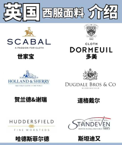 面料专业英国排名