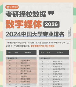 2024最新艺术专业排名