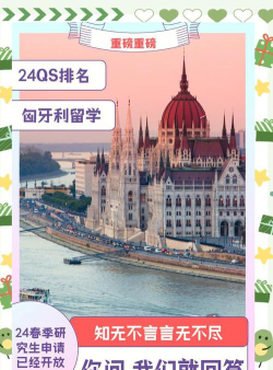2024匈牙利留学专业排名