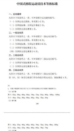 中国摔跤专业排名