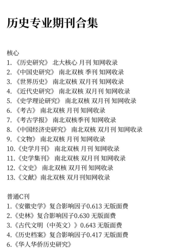 历史专业期刊排名