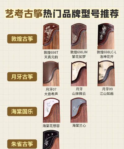 国内古筝专业排名