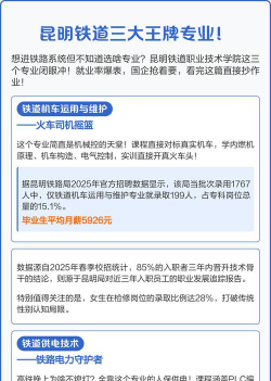 昆明铁路专业排名