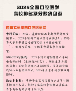 2025年开设口腔医学专业大学排名及录取分数线解析
