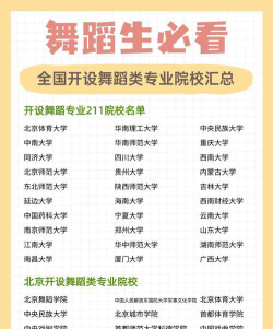 职校舞蹈专业排名