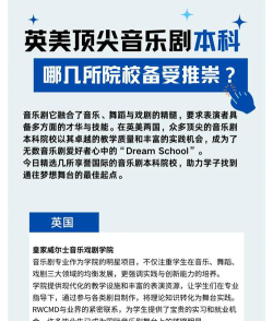 英美歌剧专业排名